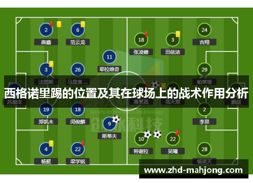 西格诺里踢的位置及其在球场上的战术作用分析 西格诺里踢的位置及其在球场上的战术作用分析