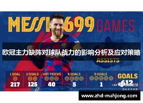 欧冠主力缺阵对球队战力的影响分析及应对策略 欧冠主力缺阵对球队战力的影响分析及应对策略