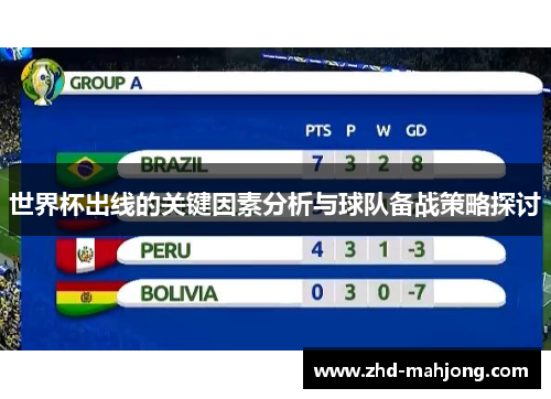 世界杯出线的关键因素分析与球队备战策略探讨