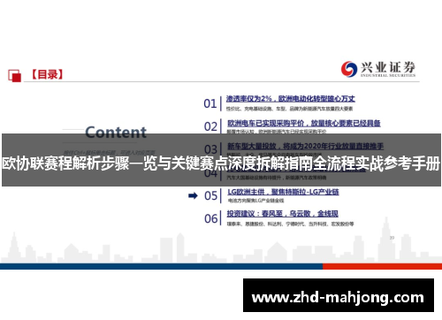 欧协联赛程解析步骤一览与关键赛点深度拆解指南全流程实战参考手册 欧协联赛程解析步骤一览与关键赛点深度拆解指南全流程实战参考手册