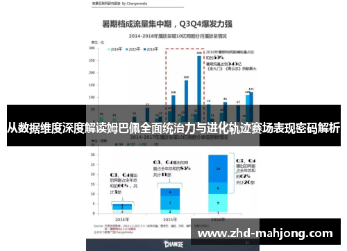 从数据维度深度解读姆巴佩全面统治力与进化轨迹赛场表现密码解析