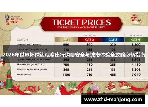 2026年世界杯球迷观赛出行购票安全与城市体验全攻略必备指南 2026年世界杯球迷观赛出行购票安全与城市体验全攻略必备指南