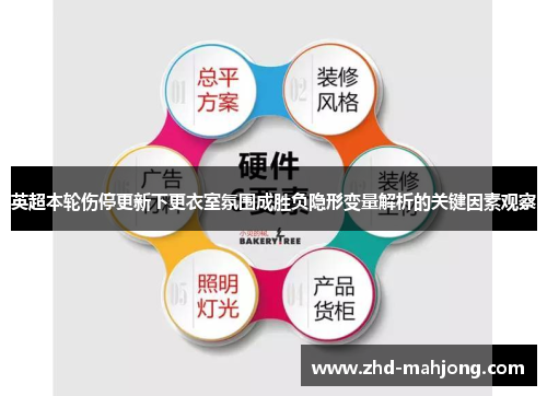 英超本轮伤停更新下更衣室氛围成胜负隐形变量解析的关键因素观察