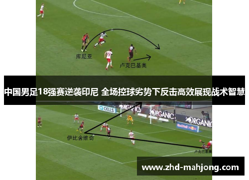 中国男足18强赛逆袭印尼 全场控球劣势下反击高效展现战术智慧