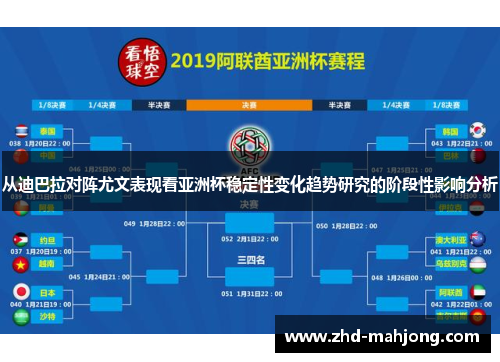 从迪巴拉对阵尤文表现看亚洲杯稳定性变化趋势研究的阶段性影响分析 从迪巴拉对阵尤文表现看亚洲杯稳定性变化趋势研究的阶段性影响分析